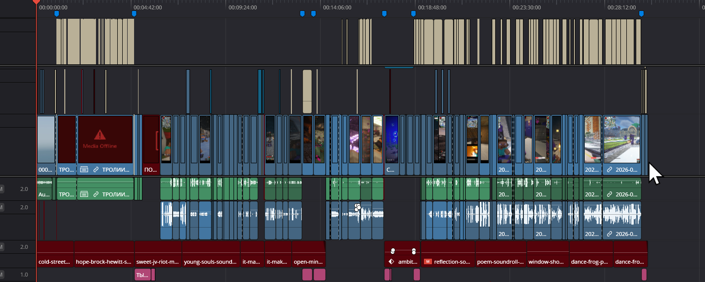 Proceso de edicion